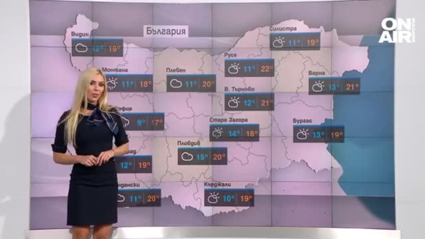 Централна прогноза