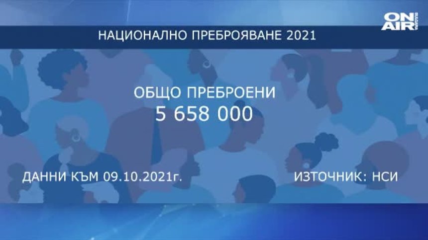 Край: 18% от населението не се преброи