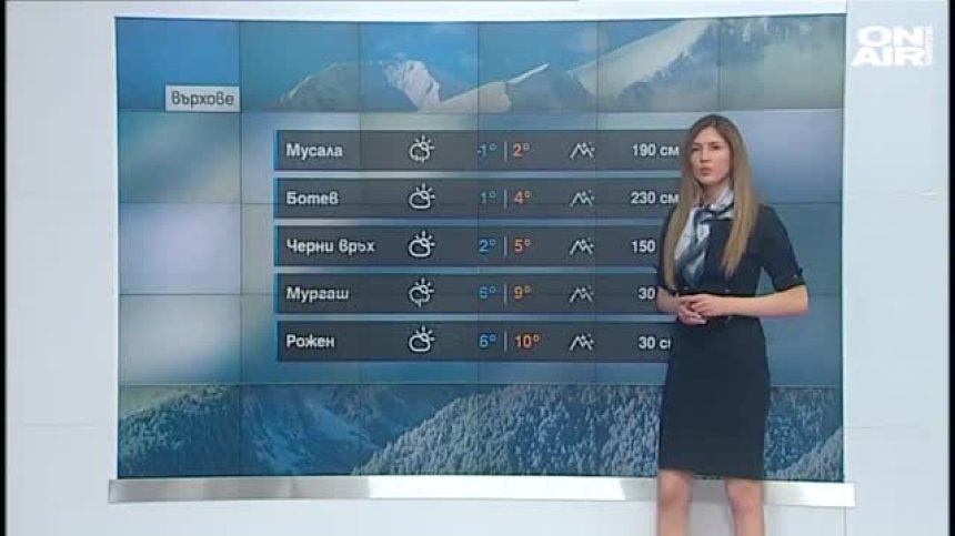 Дъжд и гръмотевици на места, температурите достигат до 22 градуса