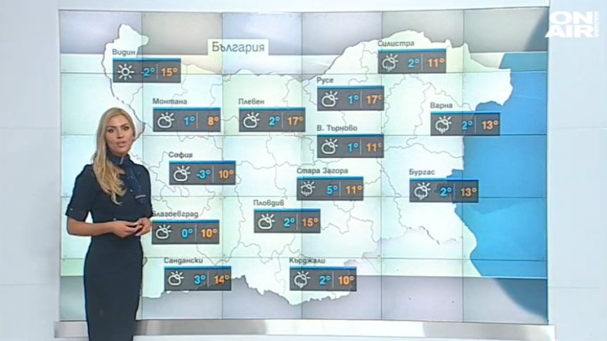 Обедна прогноза