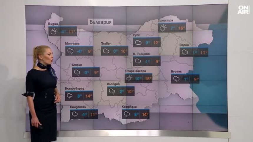 Централна прогноза
