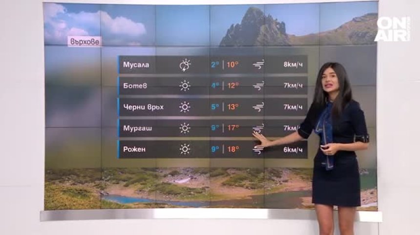 Сутрешна прогноза