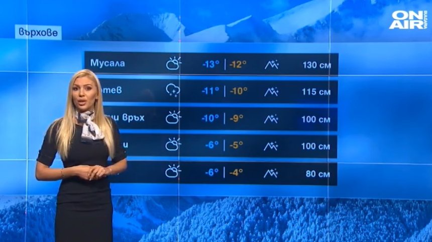 Централна прогноза