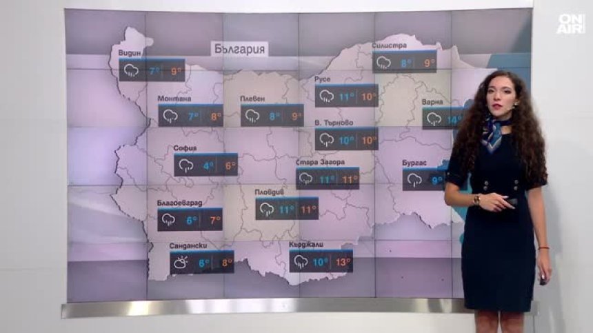Централна прогноза