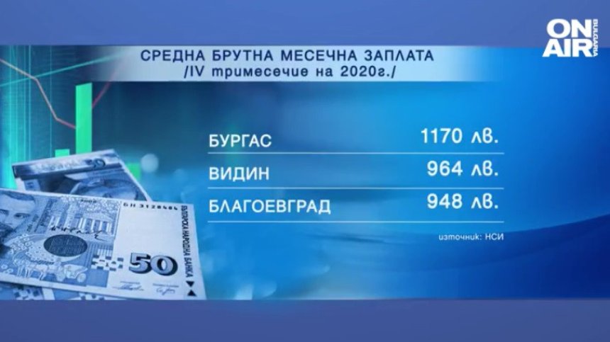 2000 лв. заплата за дюнерджия, социални работници във Видин изнемогват