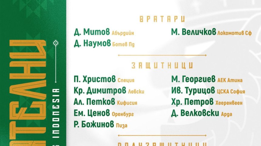 Александър Димитров обяви футболистите за екзотичните мачове в Индонезия
