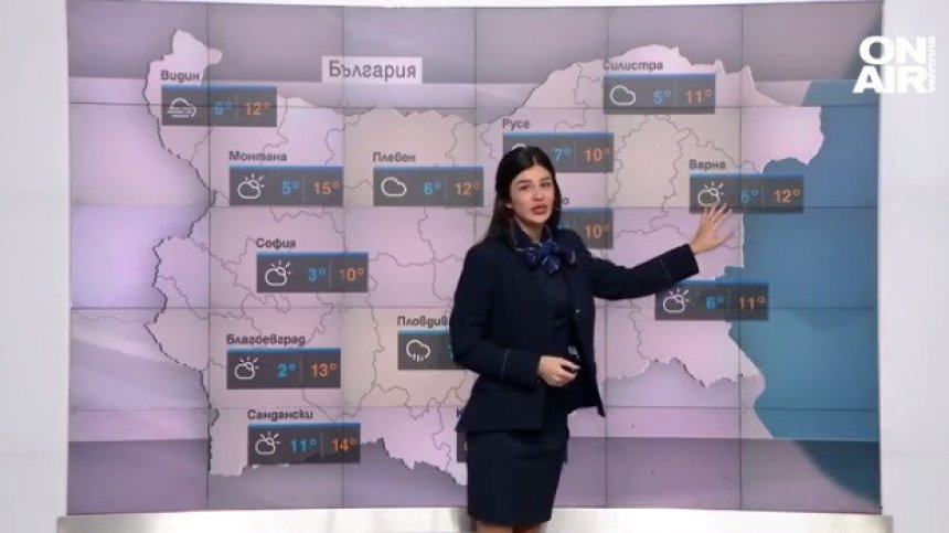 Централна прогноза