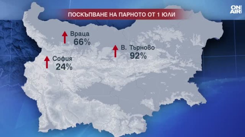 Топлофикациите поискаха драстично поскъпване на парното и топлата вода