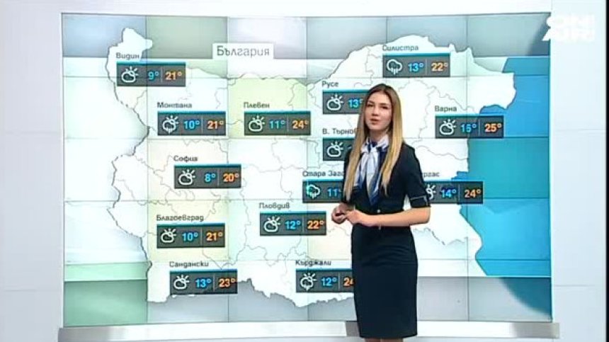 Времето ще се задържи нестабилно и през следващите дни