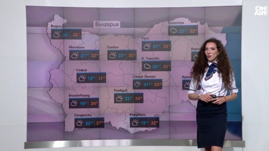 Централна прогноза 