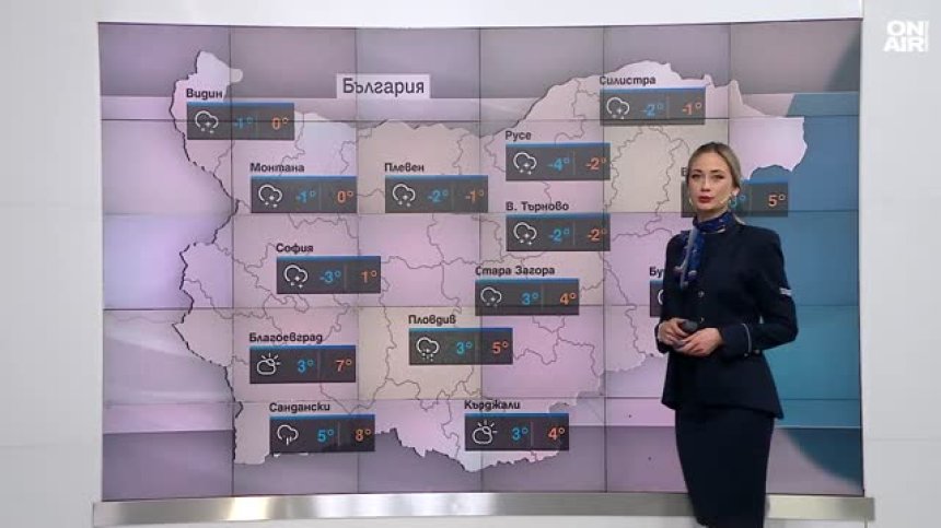Обедна прогноза