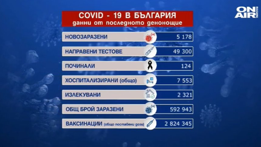 Централна емисия