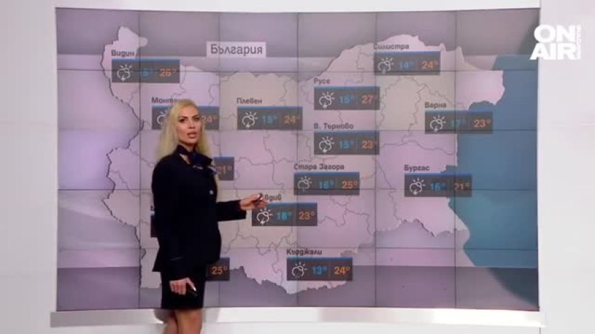 Обедна прогноза