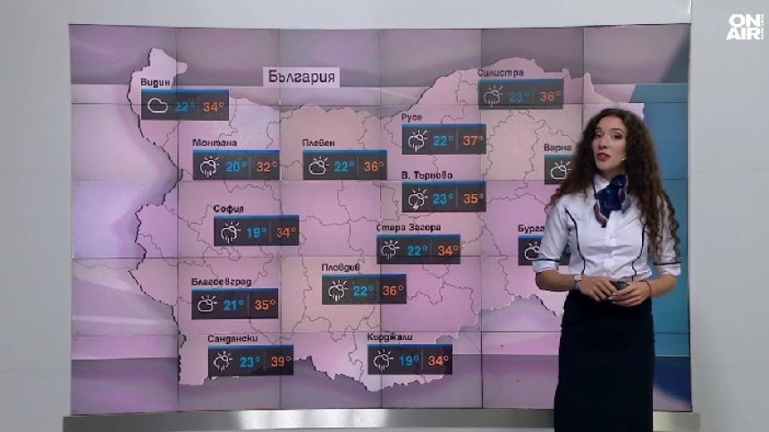 Централна прогноза 