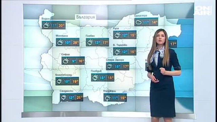 Централна прогноза