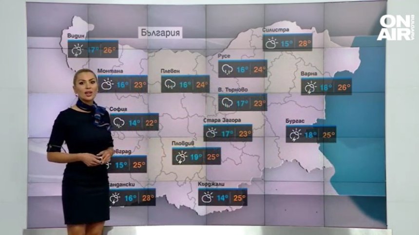 Централна прогноза