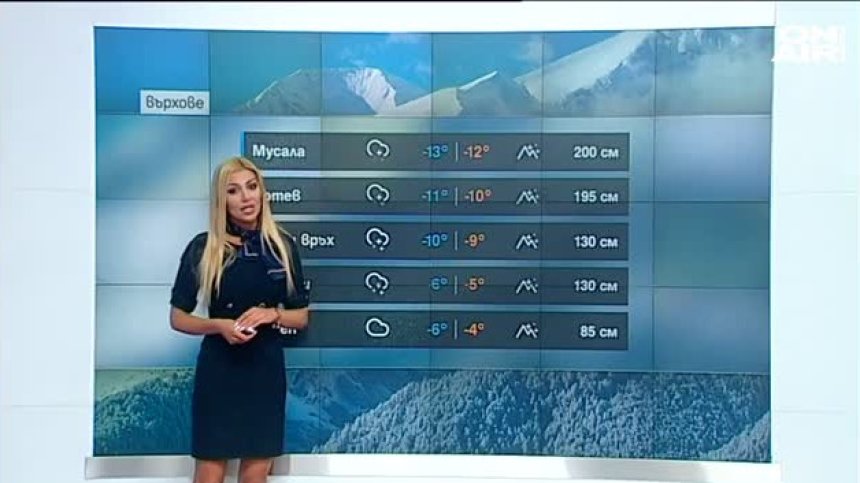 Все така дъждовно ще бъде в следващите дни в цялата страна