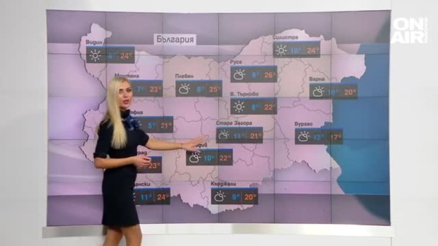 Централна прогноза