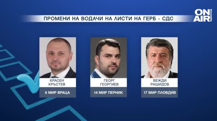 "Български възход" с най-много промени в листите, разпознаваеми лица отпадат от лидерски места
