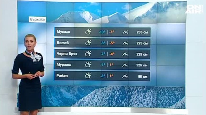 Облачността ще бъде разкъсана, температурите се покачват
