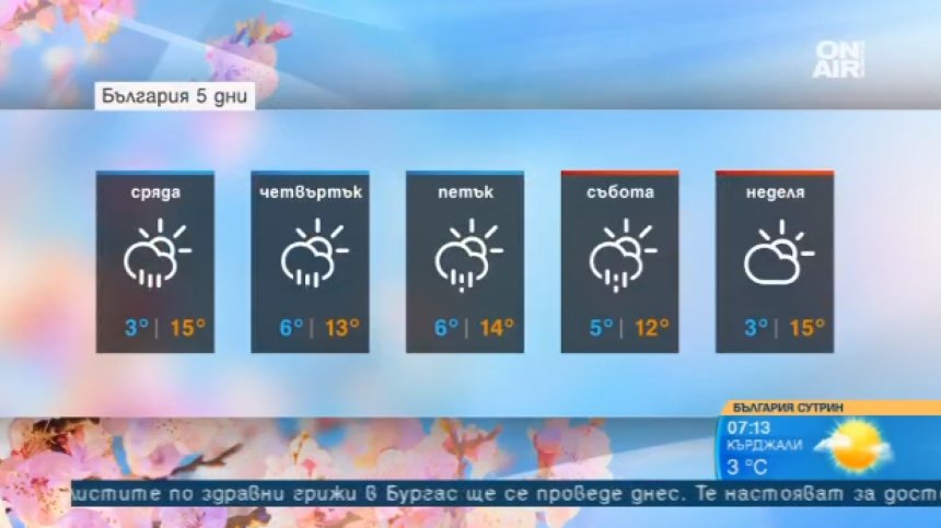 Въпреки слънчевото утро няма да се разминем с дъжда и днес