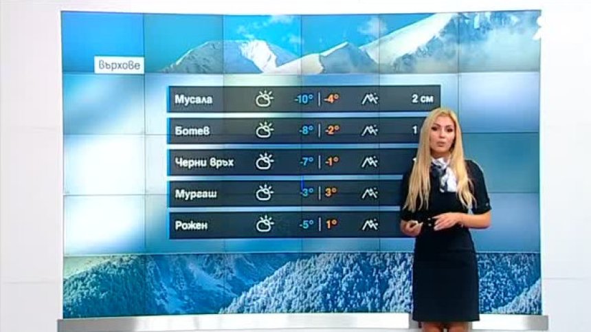 Сутрешна прогноза