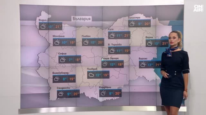 Централна прогноза