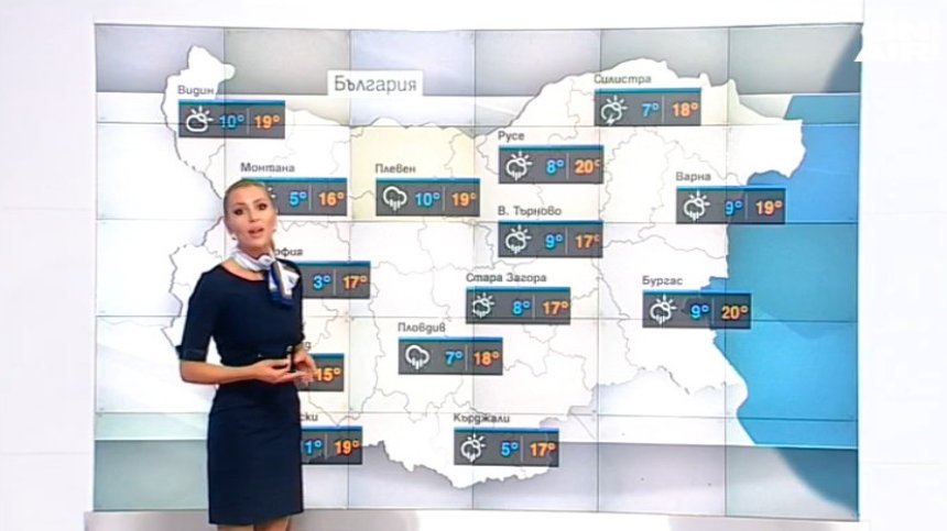 Централна прогноза