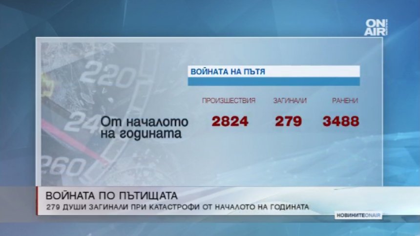 Войната по пътищата: 56-има загинаха само през юни