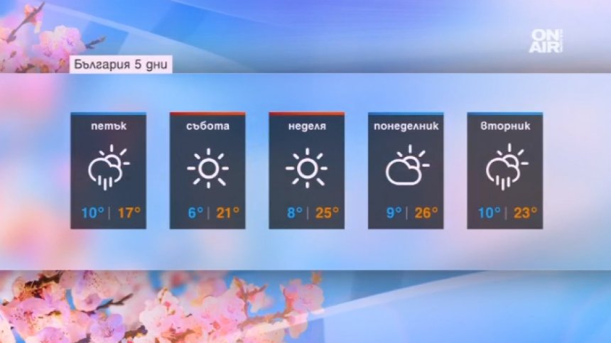Днес ще бъде облачно, температурите се понижават