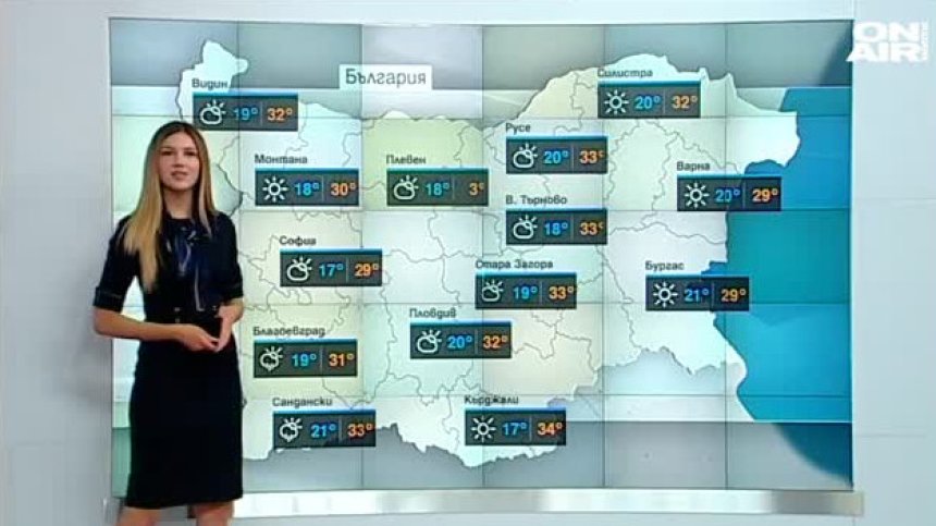 Сутрешна прогноза