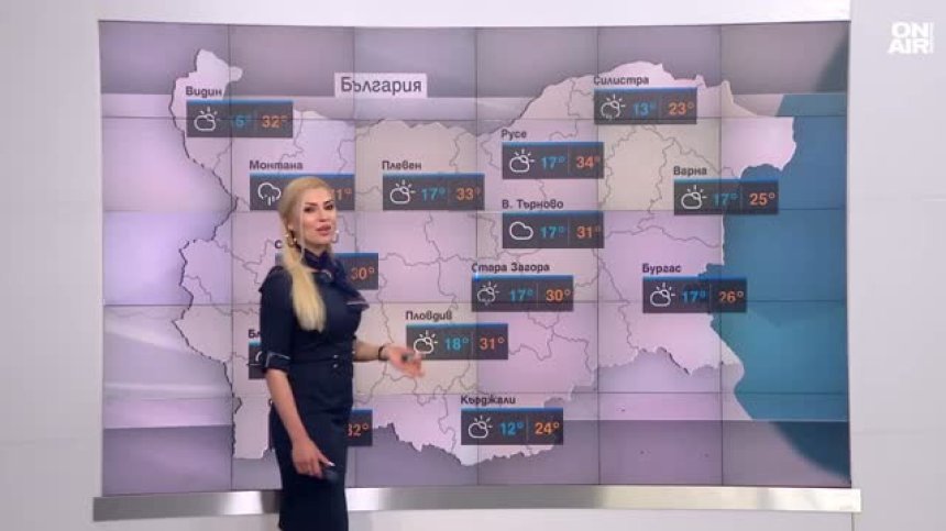Централна прогноза