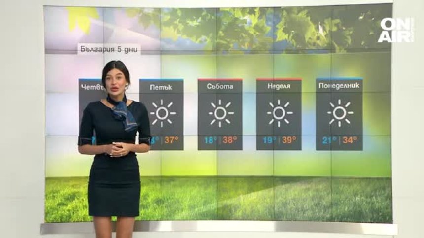 Сутрешна прогноза