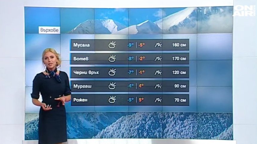 Централна прогноза