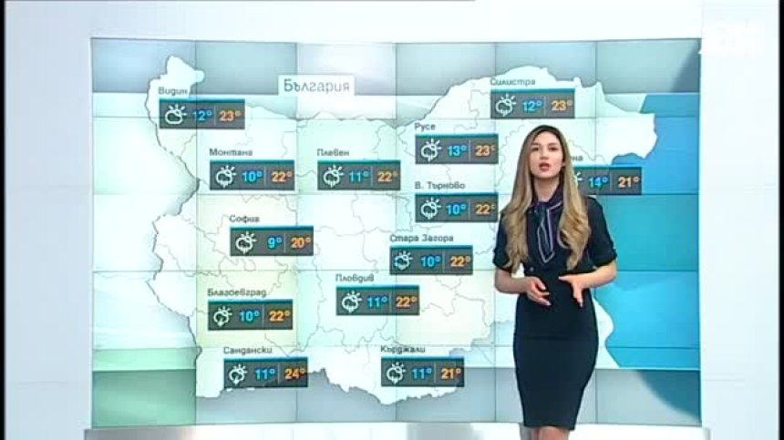Хладно и ветровито време, на места ще превали дъжд