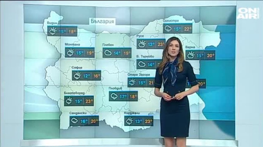 Централна прогноза