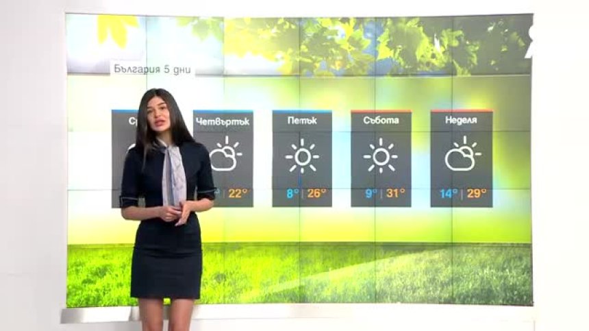 Сутрешна прогноза