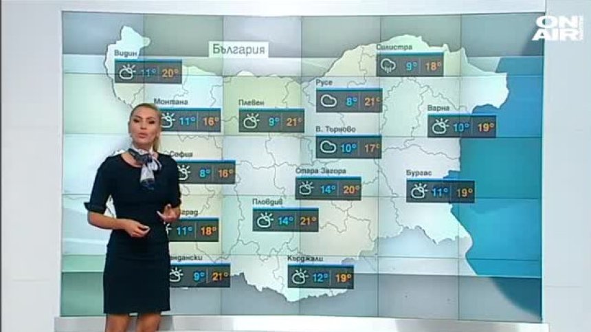 Сутрешна прогноза