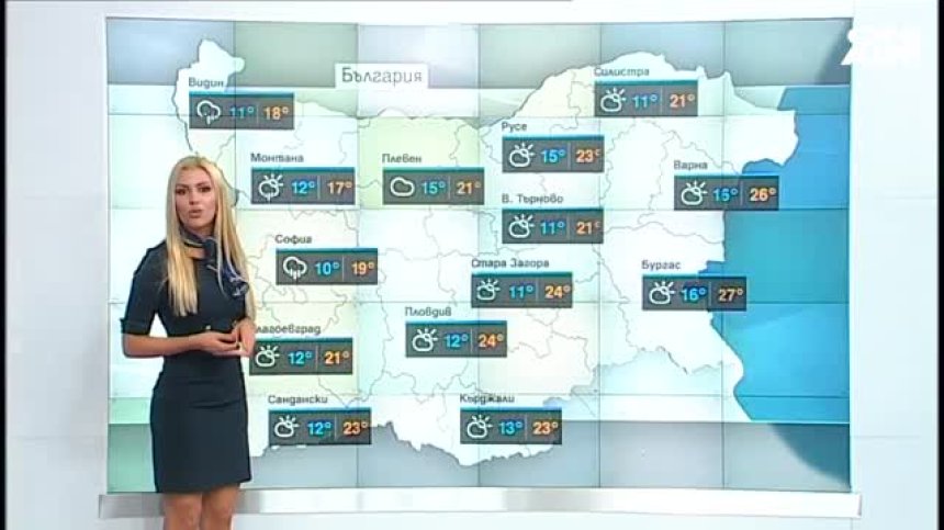 Централна прогноза