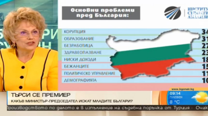 Студенти за бъдещия премиер: Семеен икономист, който да бори корупцията