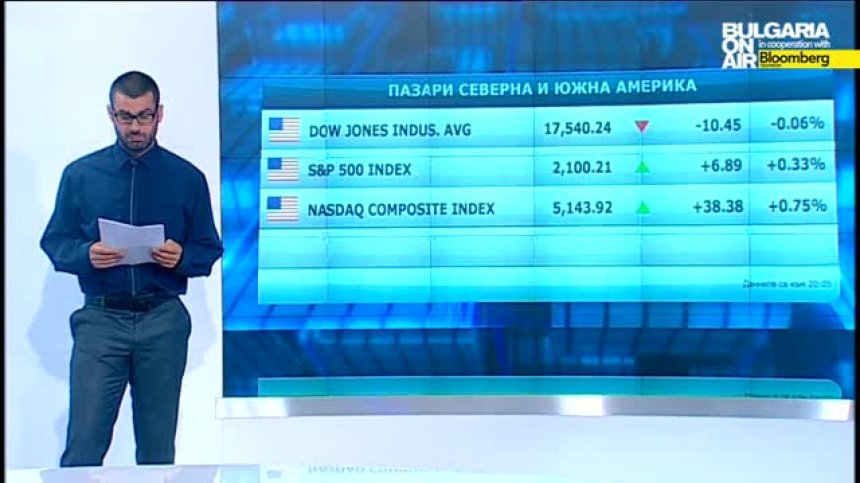 Пазарен анализ 5 август 2015г.