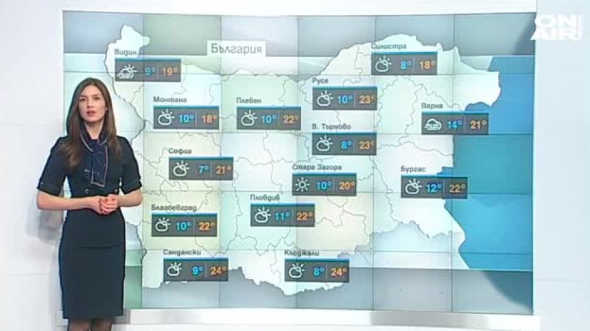 Централна прогноза