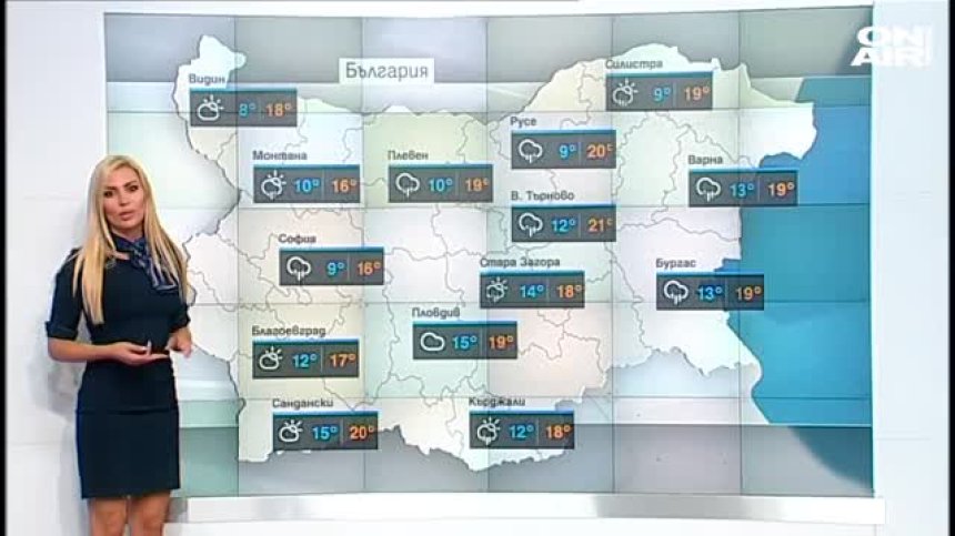 Централна прогноза