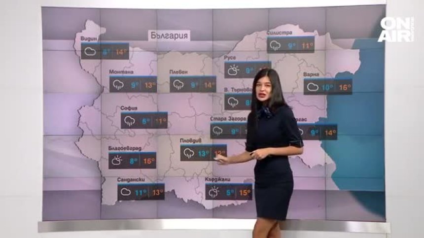 Централна прогноза