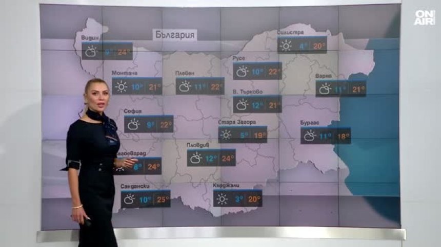 Централна прогноза
