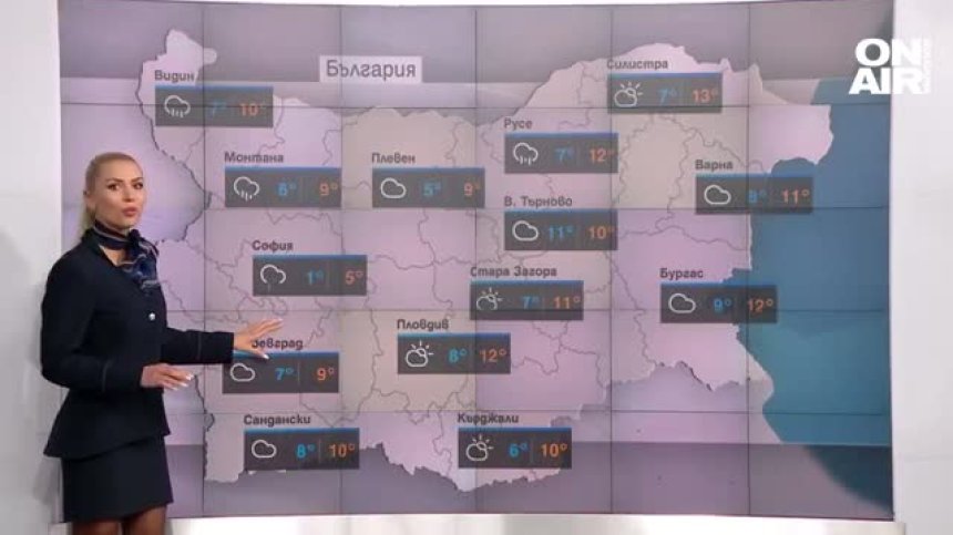 Обедна прогноза