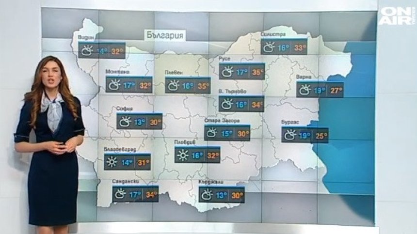 Централна прогноза