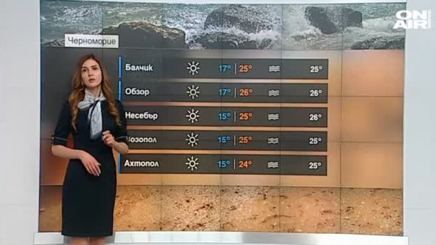 Централна прогноза