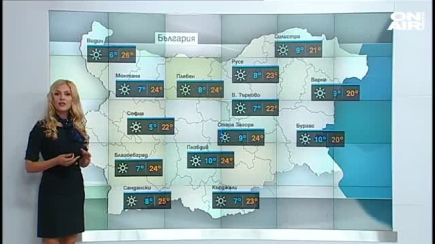 Централна прогноза