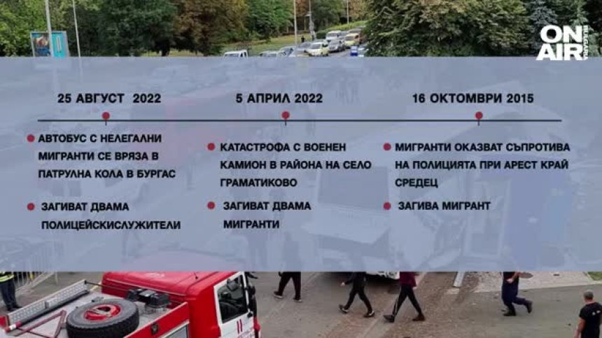 Кои са трагичните случаи с участието на мигранти, завършили фатално за полицаите?
